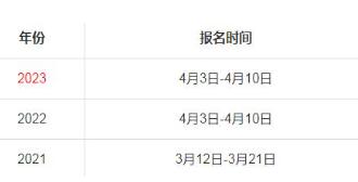 河南二級建造師報名時間2024年官網入口